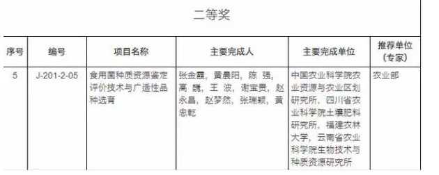 圖片關(guān)鍵詞 http://m.gdxshca.cn/ewebeditor/uploadfile/20180111095029960001.png