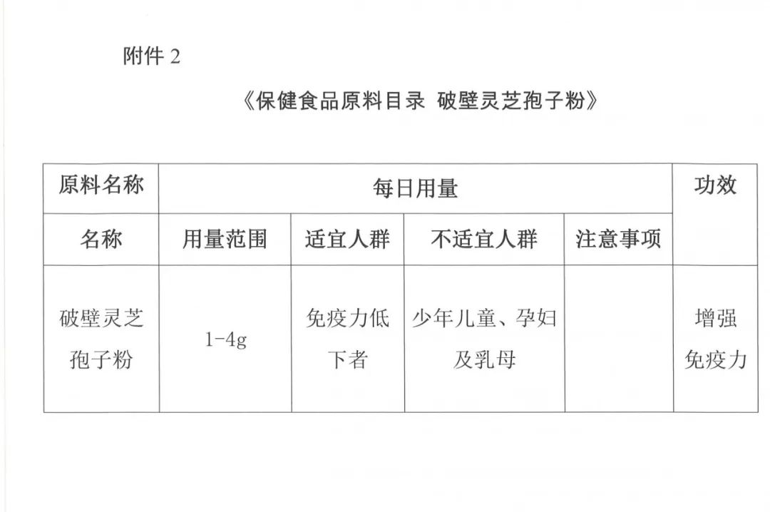 圖片關(guān)鍵詞 https://mmbiz.qpic.cn/mmbiz_jpg/tViaTicjwibVZmmibCiavEiazkfgZIW2shwnXyh1Qv7AJaWAPRwH3NX5YTOxDiaH9aNuycZ9yBHmhusB1ge0UoYbHibEVw/640?wx_fmt=jpeg